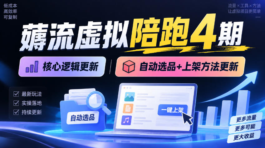 薅流虚拟陪跑4期丨核心逻辑更新丨自动选品+上架方法更新(10月25更新插件玩法和低价玩法)-皮皮网创