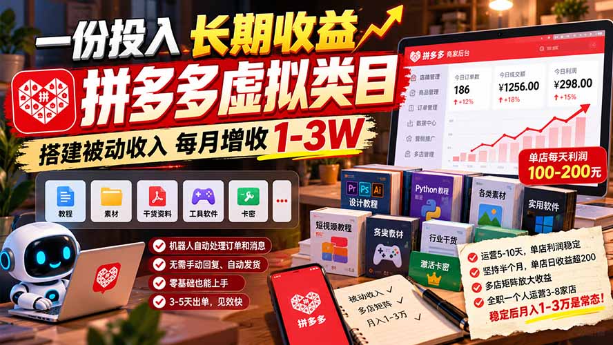 一份投入长期收益，拼多多虚拟类目，搭建被动收入每月增收 1-3W-皮皮网创