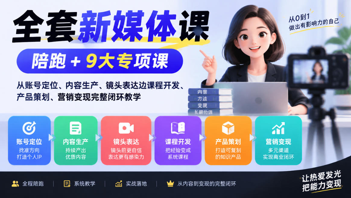 全套新媒体课|陪跑+9大专项课,从账号定位、内容生产、镜头表达到课程开发、产品策划、营销变现完整闭环教学-皮皮网创