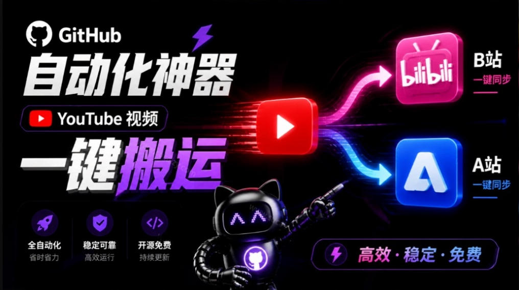 Github上闷声搞事的自动化神器,YouTube视频全流程搬到B站和A站,像发朋友圈一样简单Y2A-Auto-皮皮网创