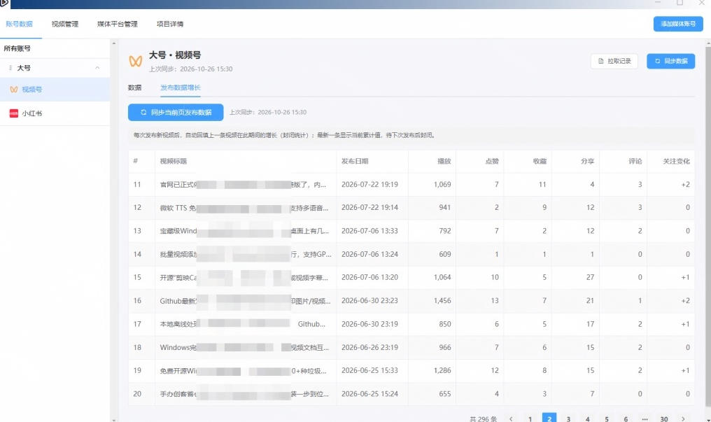 一条视频要发七八个平台,这太麻烦了?自媒体矩阵账户批量发布工具来了!开源且免费MatrixMedia