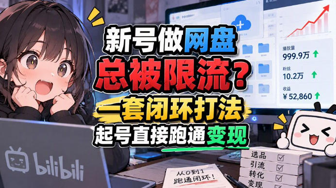 网盘拉新SOP:小白前期宝典,每一步都有明确动作,几千测试出来的打法,全程不限流-皮皮网创