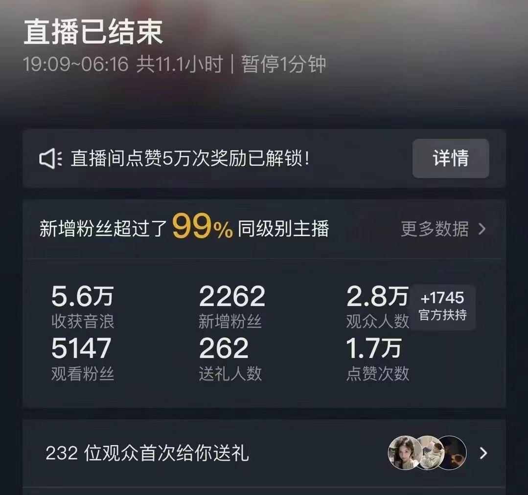 抖音24小时无人直播Ai时装秀，实操日入2000+，礼物刷不停，落地保姆及教学-皮皮网创