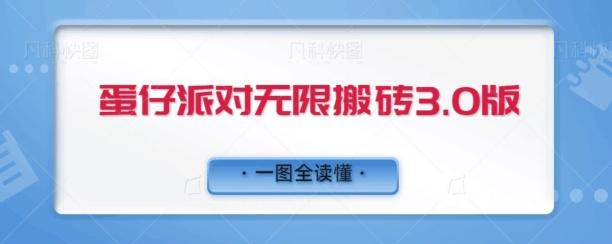 蛋仔派对无限搬砖3.0版日+500-皮皮网创