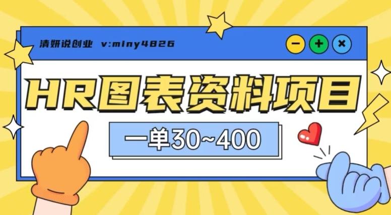 一单收益30-400，HR图表资料蓝海项目-皮皮网创