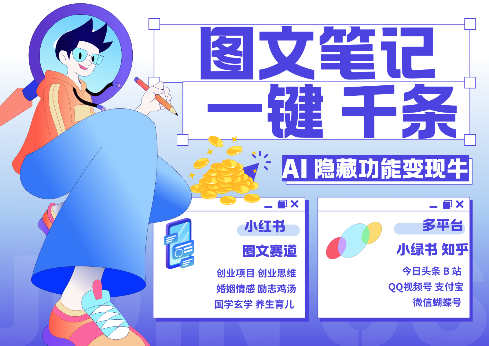 1键生成数千条图文 创业国学 秒生笔记 小红书小绿书图文 轻松引流 变现30000+-皮皮网创