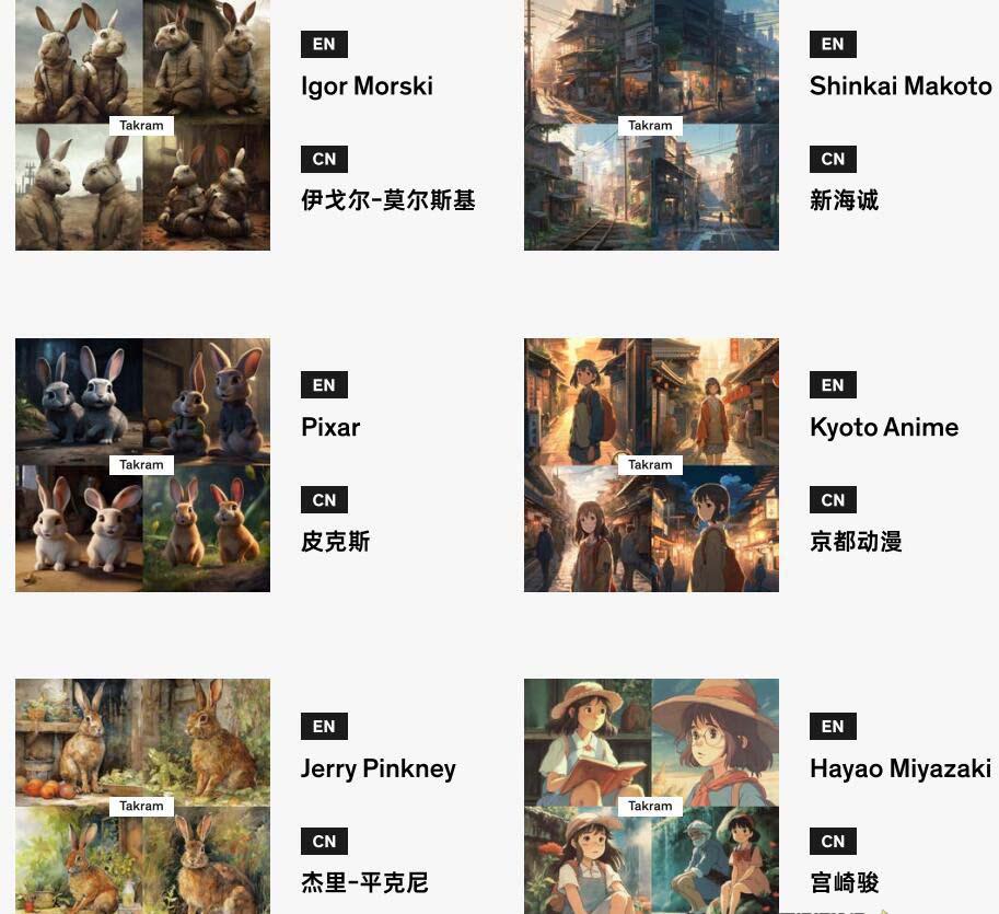 图片[1]-Midjourney辞典AIGC中英双语图文辞典+提示关键词Prompt大全-皮皮网创