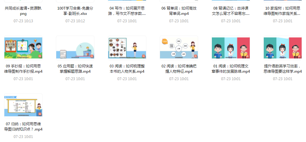 思维导图高效学习法-皮皮网创