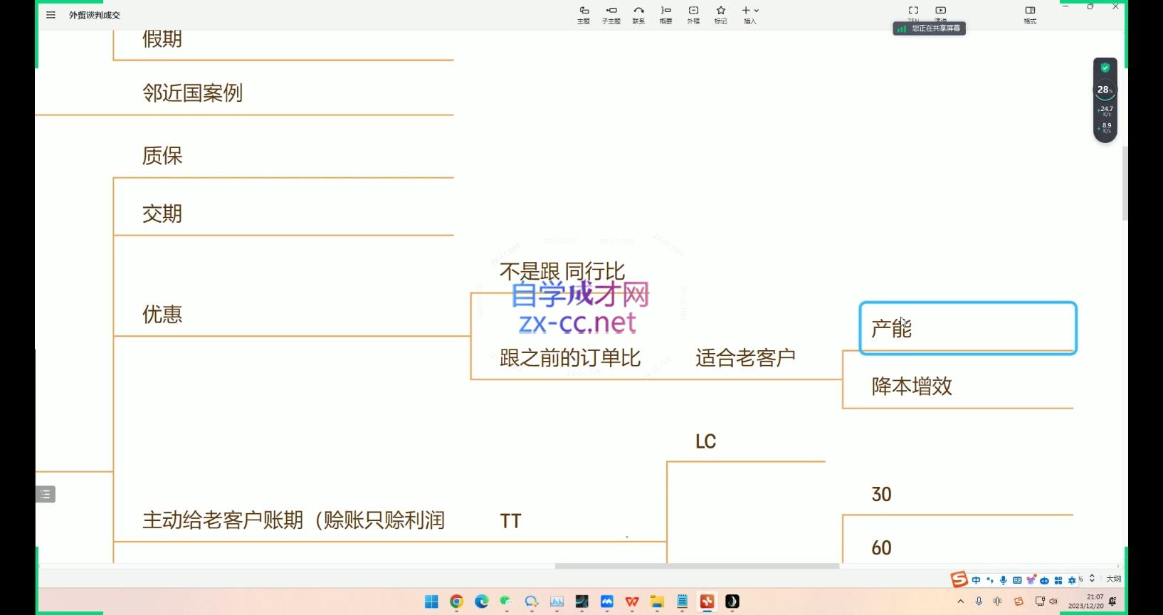 大卫·AI闪电做外贸训练营(更新10月)-皮皮网创