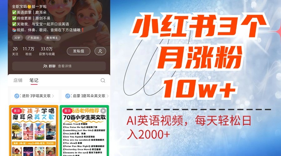 小红书三个月涨粉10W，AI英语视频0成本制作，每天轻松日入2000+-皮皮网创