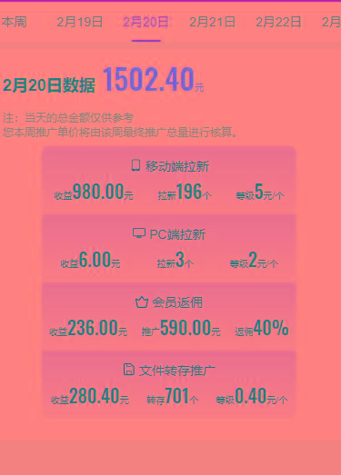 图片[1]-(9293期)2024目前网上最火短剧机器人做法，自动搜索发剧 自动更新资源 自动分享资源-皮皮网创