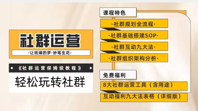 【社群运营】保姆式教程：九大互动法，八款社群运营工具助你轻松玩转社群【揭秘】-皮皮网创