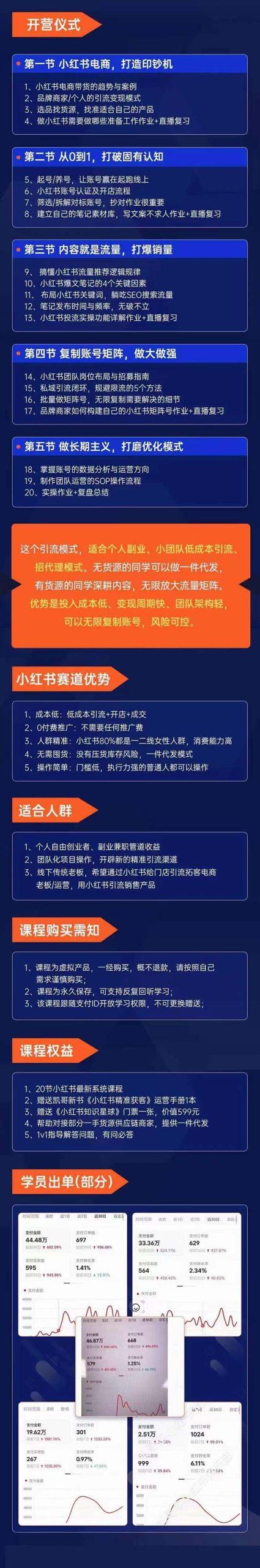图片[1]-小红书-矩阵号获客特训营-第10期，小红书电商的带货课，引流变现新商机-皮皮网创