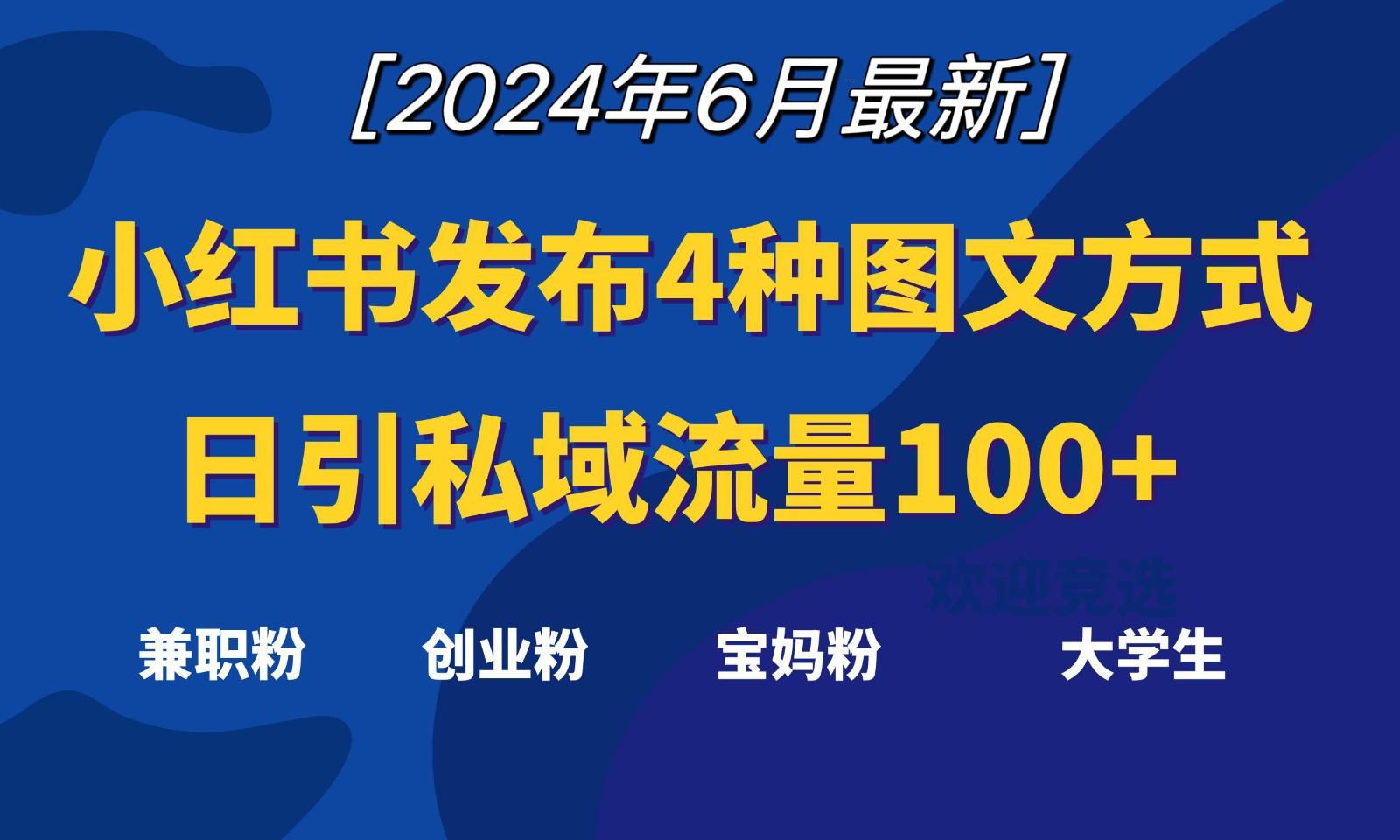 小红书发布这4种图文，就能日引私域流量100+-皮皮网创