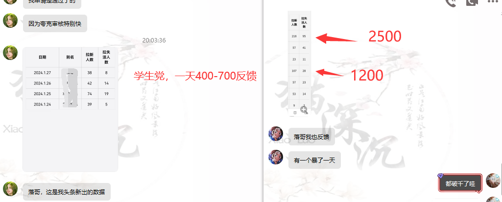 图片[3]-网盘拉新_实战系列，小白单月破5K(v3.0版保姆级教程)-皮皮网创