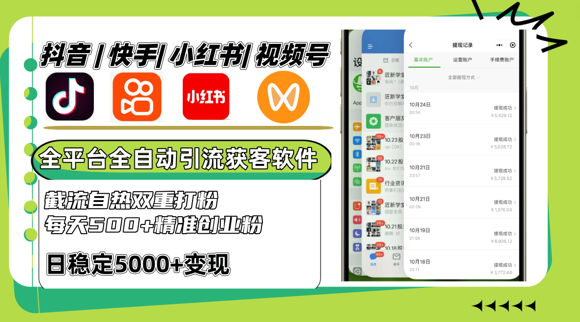 抖音快手小红书视频号全平台全自动引流获客系统，截流自热双重打粉，每天500+精准粉-皮皮网创