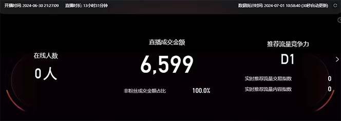 图片[2]-淘宝无人带货3.0高收益玩法，月入3万+，无脑躺赚，新手小白可落地实操-皮皮网创
