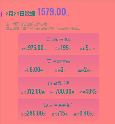 图片[1]-(9293期)2024目前网上最火短剧机器人做法，自动搜索发剧 自动更新资源 自动分享资源-皮皮网创