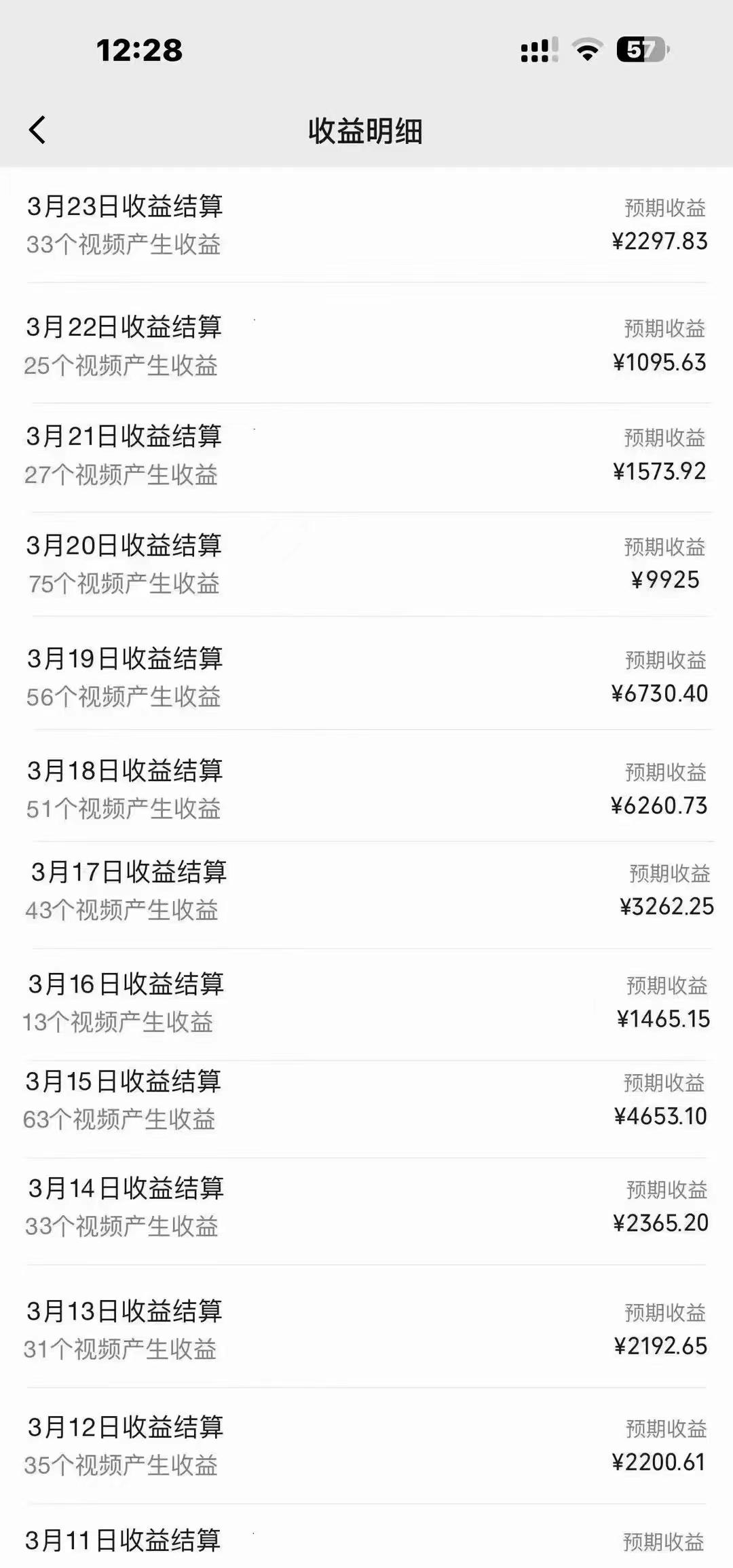 图片[1]-(9648期)盘点视频号创作分成计划，快速过原创日入300+，从0到1完整项目教程！-皮皮网创