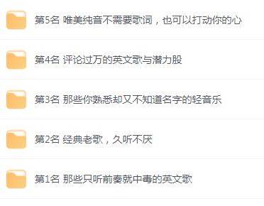 【无损音乐分享】网易云音乐收藏榜单前五名合集 精选好歌-皮皮网创