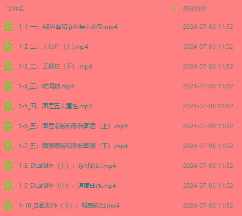 图片[2]-最新AE动画培训班-第六期：插画绘画太保守如何突破(教程+素材-皮皮网创