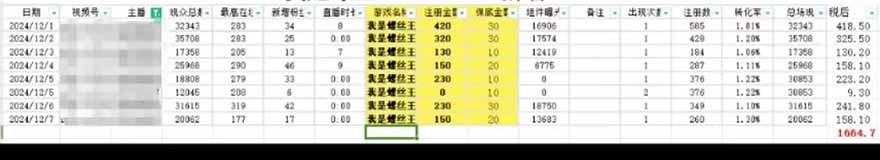 图片[1]-微信无人直播，长期可做收益稳定，坚持做平均单号每日150+-皮皮网创