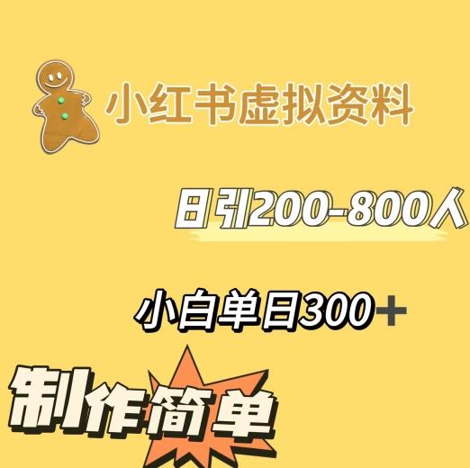 小红书动漫治愈图文的玩法，日引200-800人，小白单日变现300+-皮皮网创