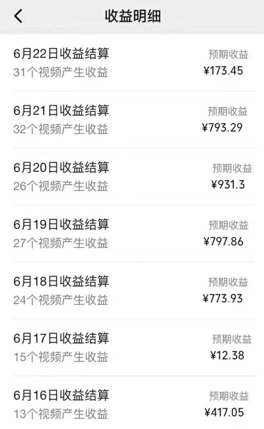 图片[1]-全网短视频暴力撸金赛道，日入1000＋！原创玩法，长期稳定-皮皮网创