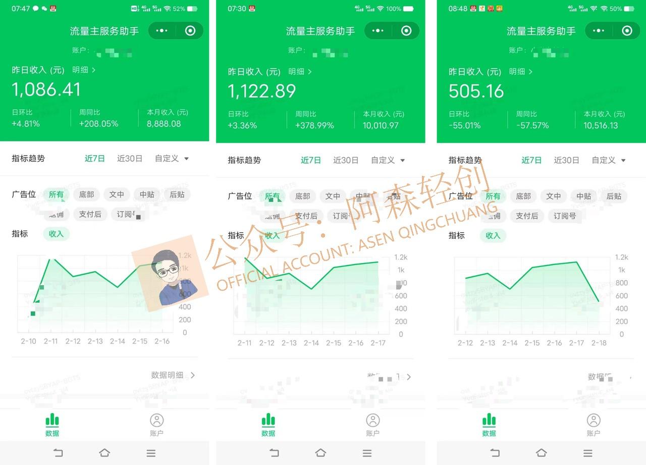 图片[1]-(9535期)无需技术，AI掘金2.0插件让你轻松赚钱，短期做到月入3万！-皮皮网创