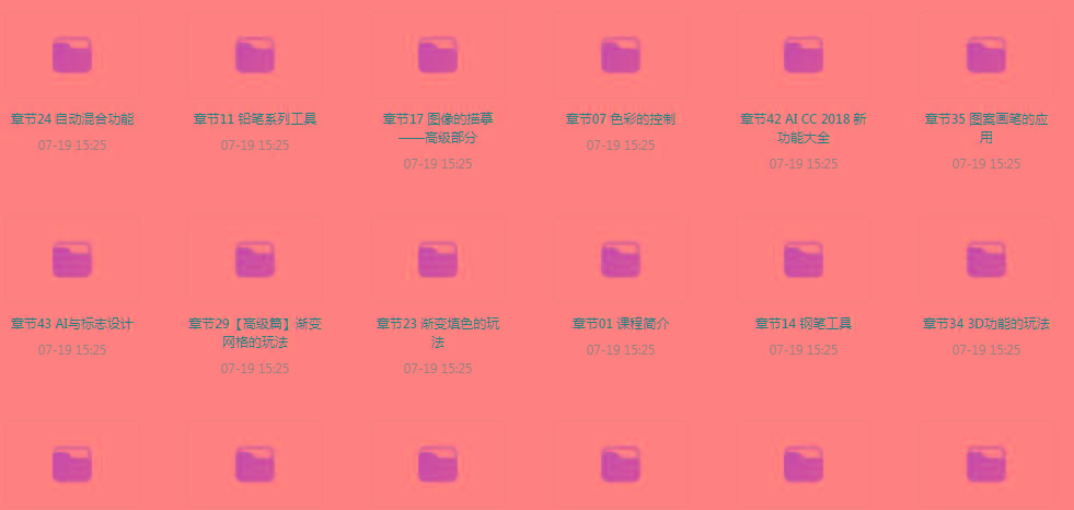 初级、中级、高级AI课程-皮皮网创