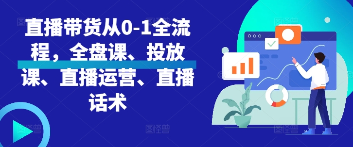 直播带货从0-1全流程，全盘课、投放课、直播运营、直播话术-皮皮网创