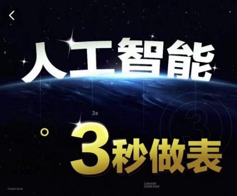 人工智能AI处理表格制作技巧Excel函数公式WPS数据分析，无需经验三秒做表，提高职场竞争力-皮皮网创