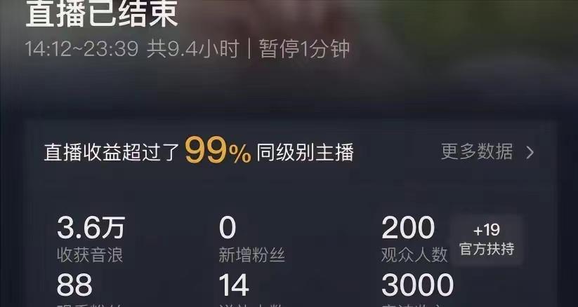(8548期)ai无人直播美女4人组整蛊教程 【附全套资料以及教程】-皮皮网创