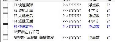 逆战PVP小功能CT-皮皮网创