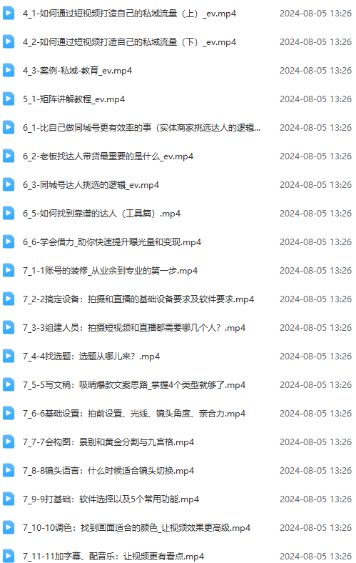 图片[2]-实体店老板获客特训营：认知、定位、文案、矩阵、直播、AI等(72节-皮皮网创