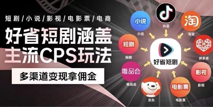 最新爆火好省短剧推广项目，轻松日入1000+，操作简单，人人可做-皮皮网创