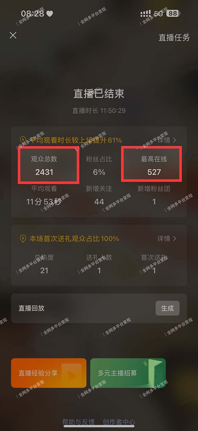 图片[2]-视频号无人播剧，拉爆流量不违规，一天到手5000多，小白当天上手，多…-皮皮网创