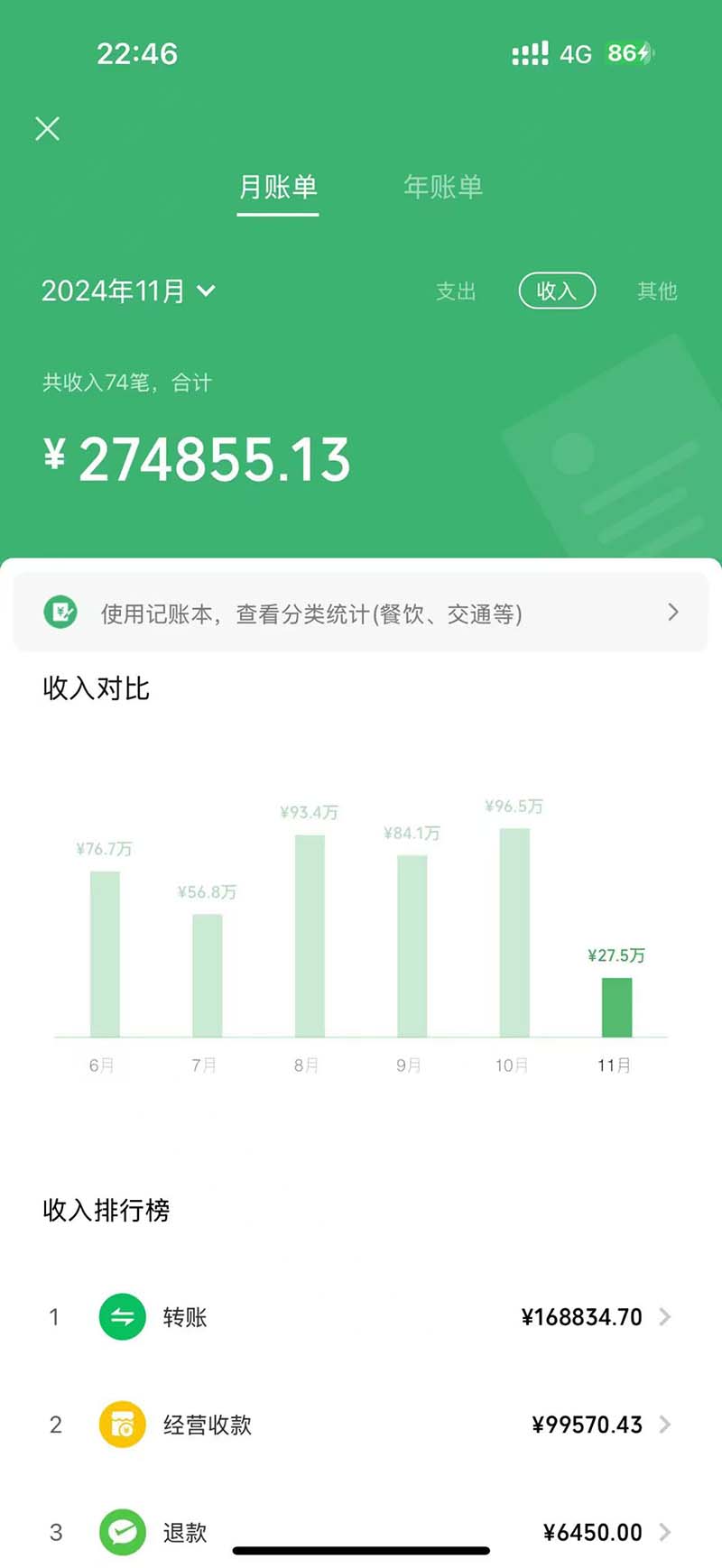图片[1]-2024最后两个月如何通过”创业IP“卖项目年入”百万“,创业IP+最强引流…-皮皮网创