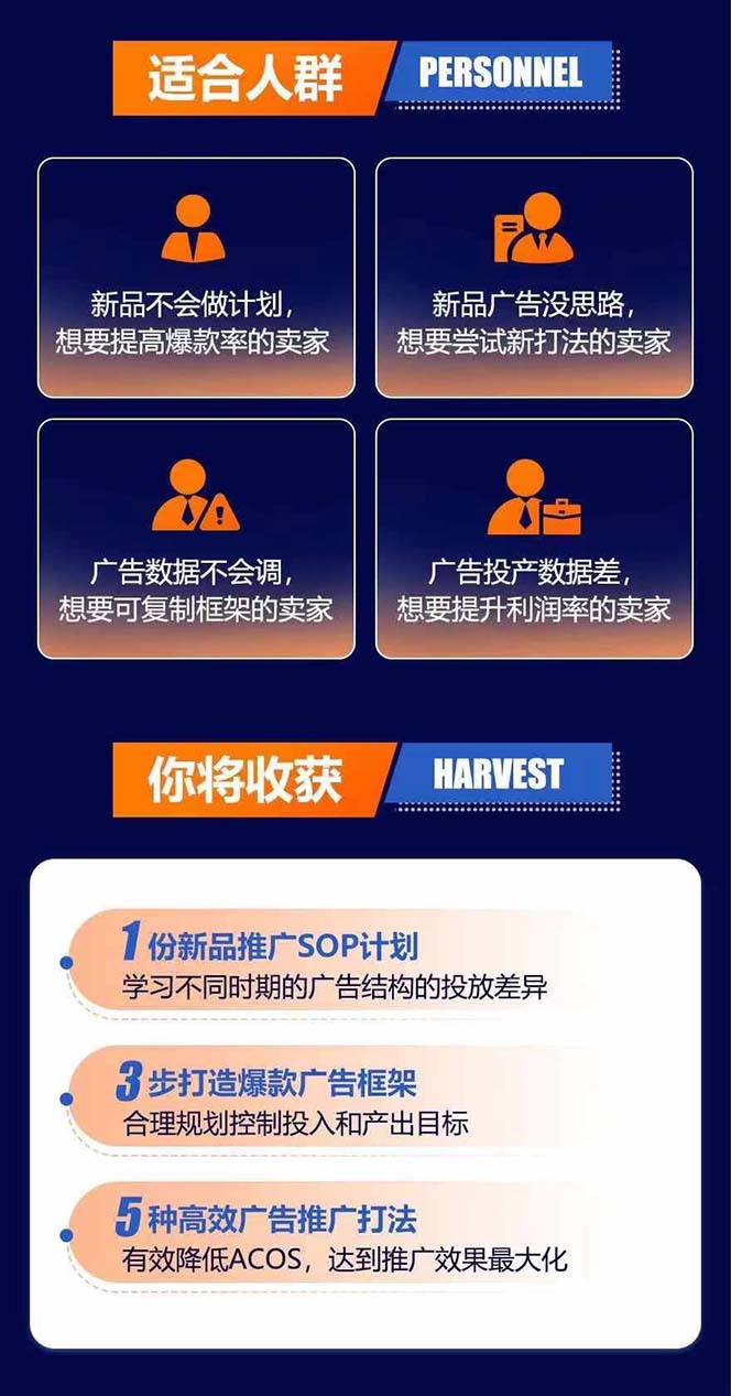 图片[2]-亚马逊爆款广告训练营：掌握关键词库搭建方法，优化广告数据提升旺季销量-皮皮网创