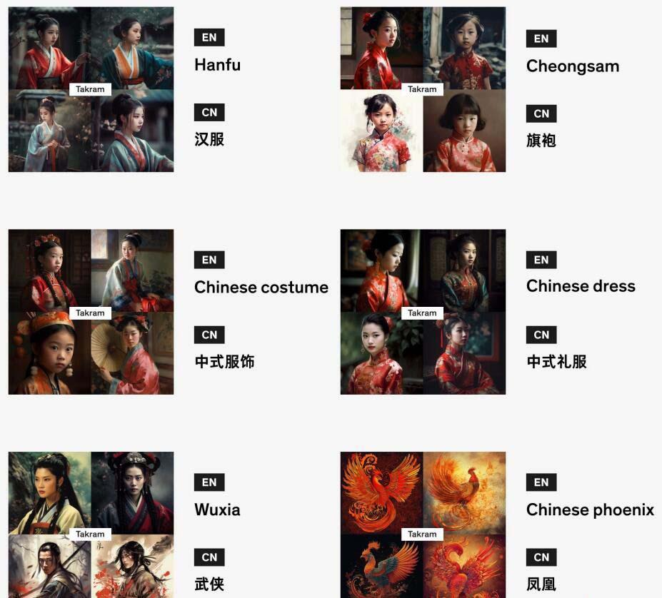 图片[4]-Midjourney辞典AIGC中英双语图文辞典+提示关键词Prompt大全-皮皮网创