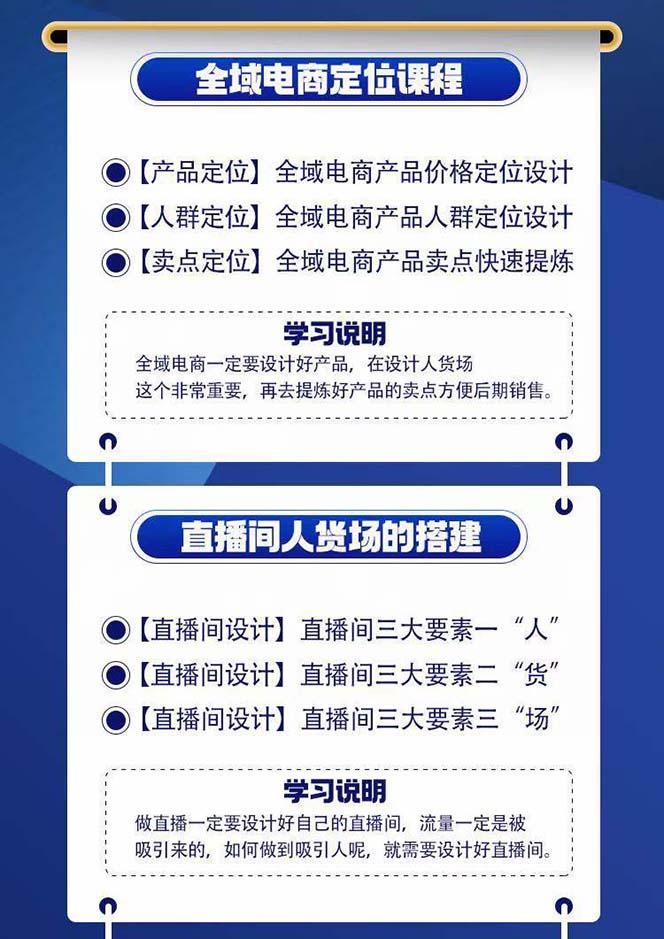 图片[2]-全域电商-粗暴玩法课：10亿销售经验干货分享！定位/免费起号/千川投流-皮皮网创