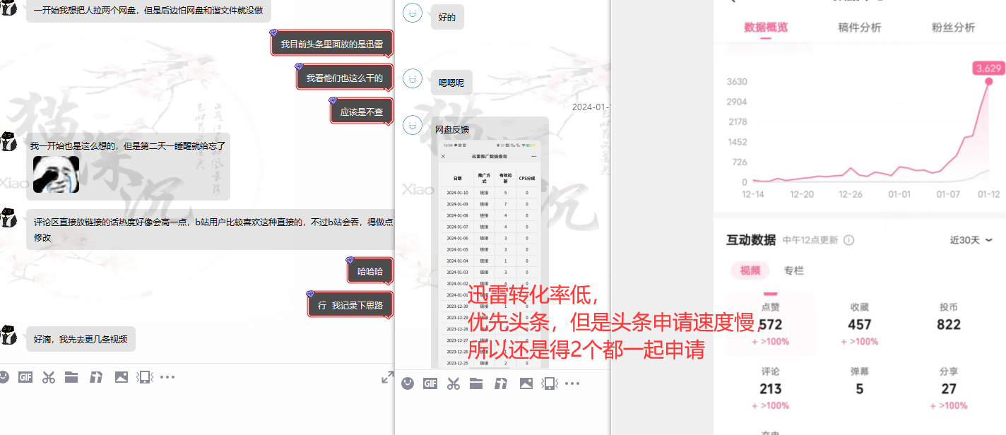 图片[12]-网盘拉新_实战系列，小白单月破5K(v3.0版保姆级教程)-皮皮网创