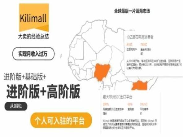 kilimall非洲电商培训，基础版+进阶版+高阶版，从0到1个人可入驻的平台-皮皮网创