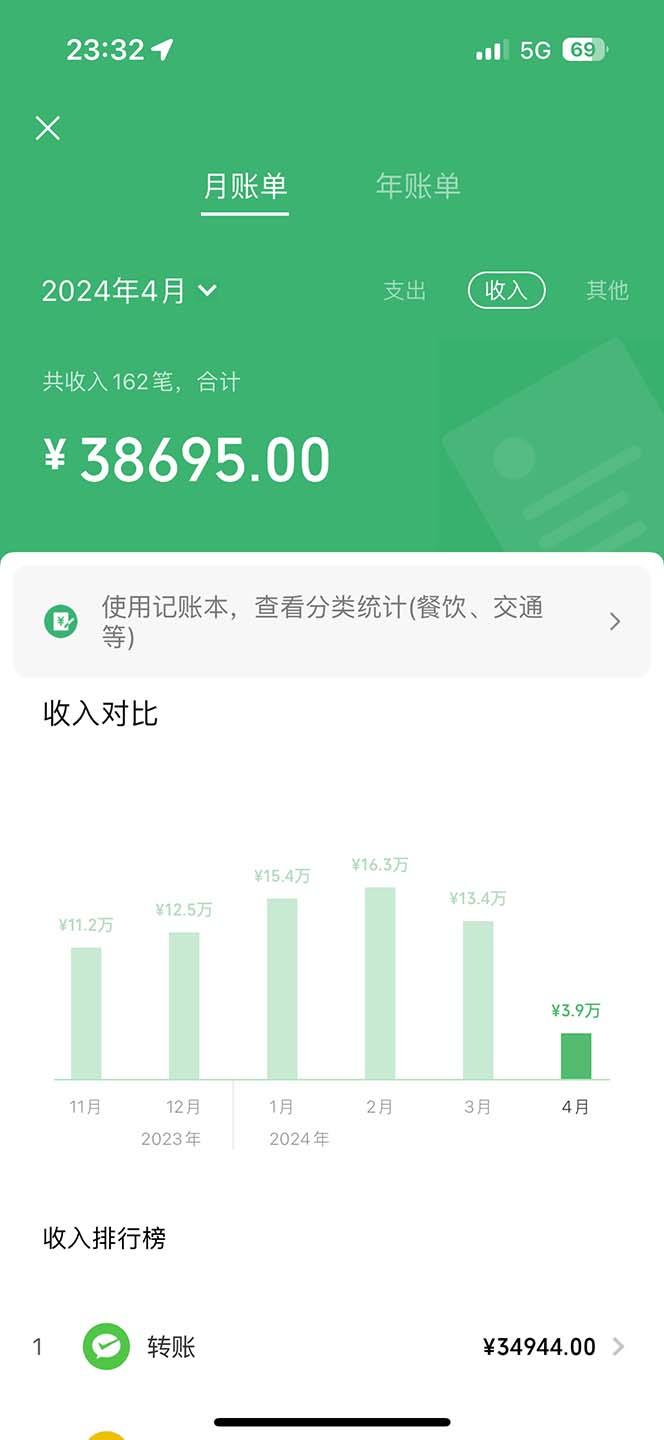 图片[1]-(9935期)做了四年的项目，里程积分兑换机票售卖，纯手机操作，小白兼职….-皮皮网创