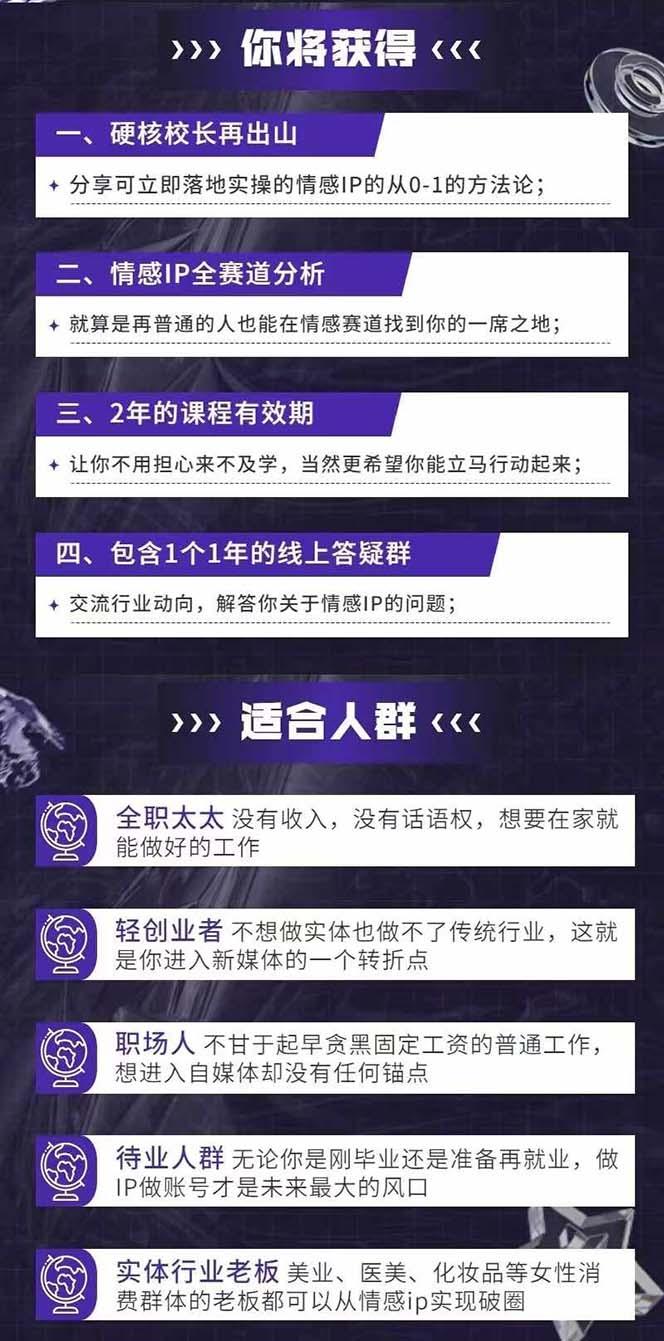 图片[1]-情感直播IP短视频全通大课，普通人的IP之路从情感赛道开始(18节-皮皮网创