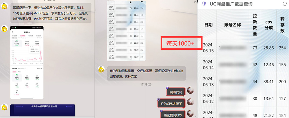 图片[2]-热门赛道掘金_小白快速入局挣钱，可矩阵【完整实操】-皮皮网创