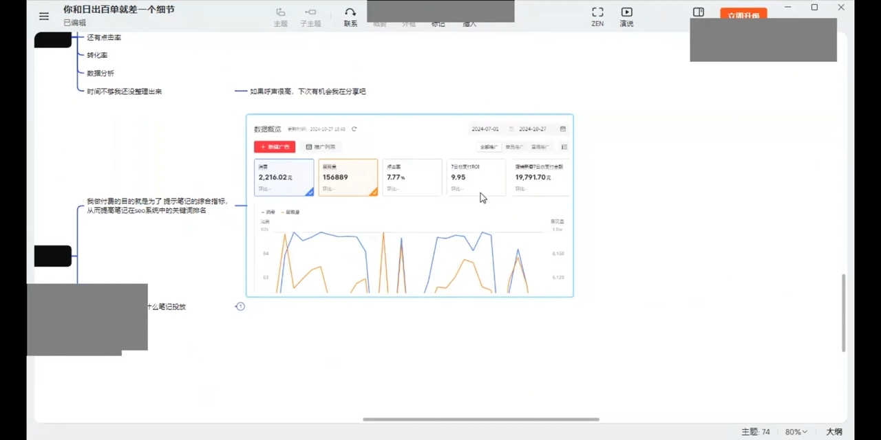 张宾·小红书笔记带货课(更新10月)-皮皮网创