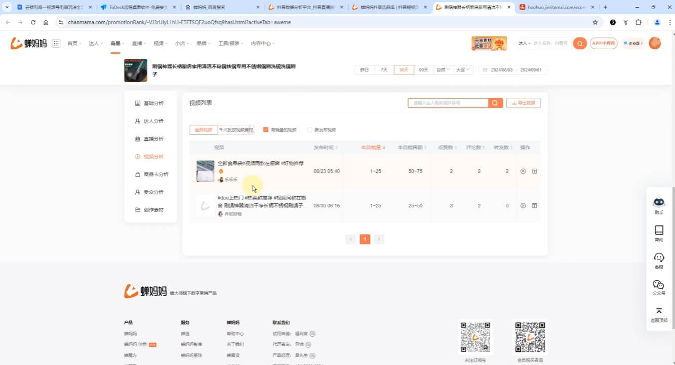芒禄电商·视频号电商玩法流程(视频带货+直播带货)-皮皮网创