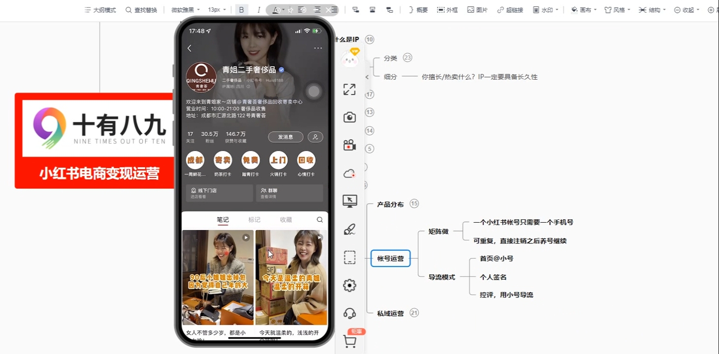 十有八九学院·新手如何从0-1玩转红薯店铺-皮皮网创