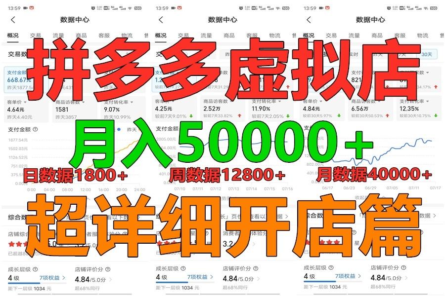 拼多多虚拟电商训练营月入40000+你也行，暴利稳定长久，副业首选-皮皮网创